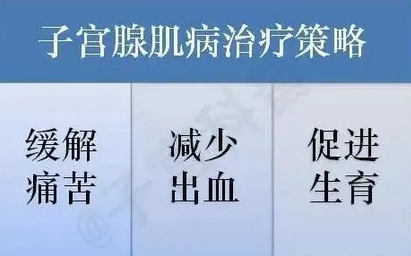 宫腺肌病的治疗方法